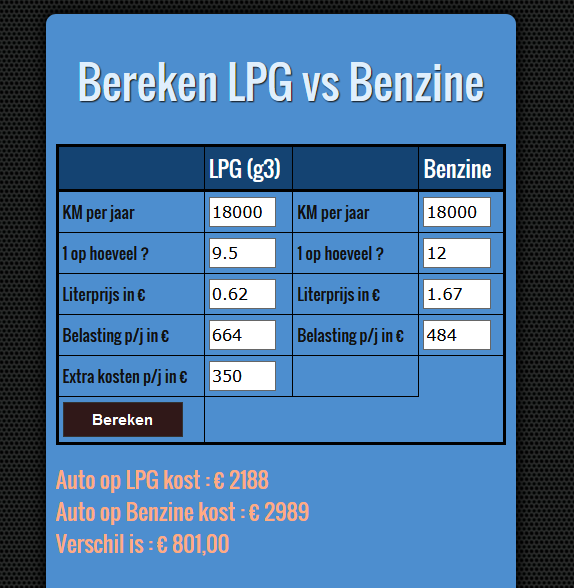 vleugel dauw Rendezvous Bereken LPG vs Benzine